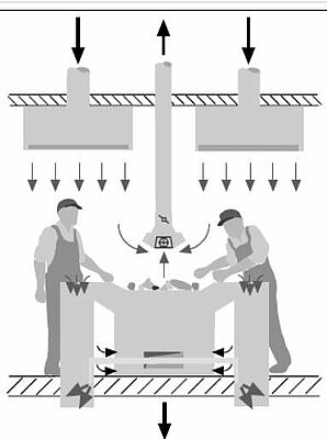 csm_Grafik2_Sortierkabinen_ed4e9e84b3.jpg image